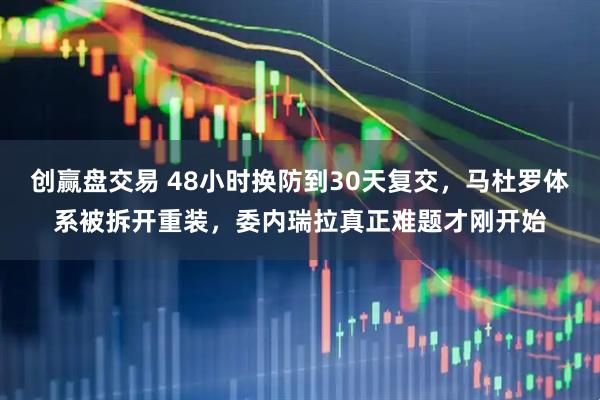 创赢盘交易 48小时换防到30天复交，马杜罗体系被拆开重装，委内瑞拉真正难题才刚开始